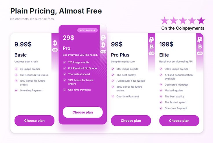 MakeNude Pricing