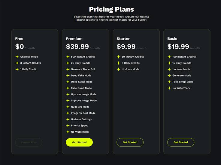 Undress.zone Pricing