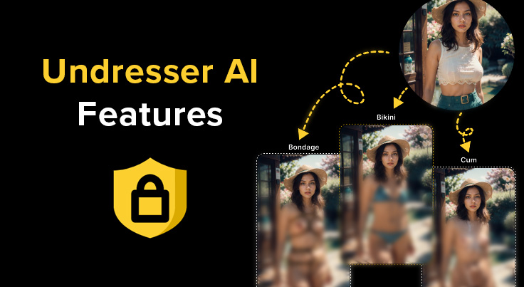 Undresser AI Features